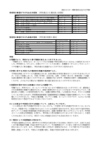 R4 白金の丘学園　学園関係者評価結果（３月号）.pdfの1ページ目のサムネイル