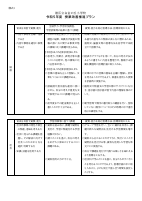 【白金の丘小】授業改善推進プラン.pdfの1ページ目のサムネイル