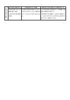 03　【白金の丘中】（様式1）各教科授業改善推進プラン.pdfの4ページ目のサムネイル