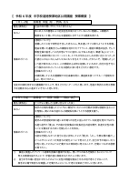 Ｒ６授業概要（中学校　３学年用）.pdfの1ページ目のサムネイル