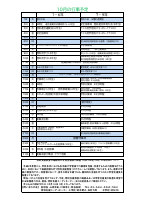 行事予定表.pdfの1ページ目のサムネイル