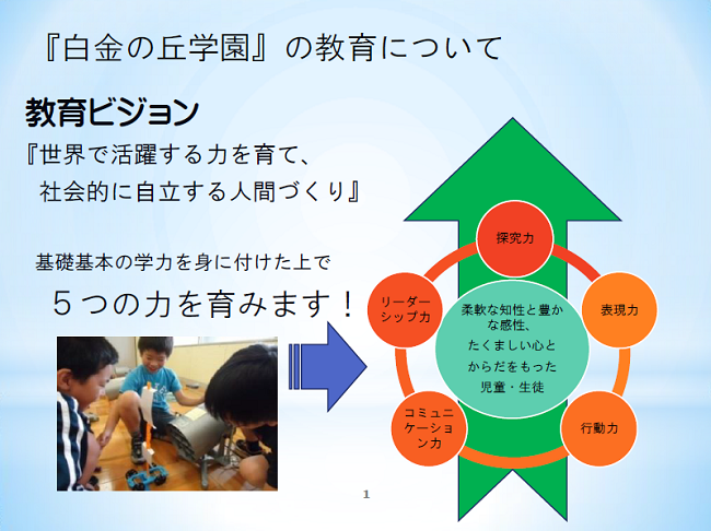 小中一貫教育校について