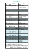 ７月行事予定表.pdfの1ページ目のサムネイル