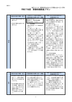 令和７年度授業改善推進プラン.pdfの1ページ目のサムネイル