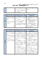 令和７年度授業改善推進プラン.pdfの6ページ目のサムネイル