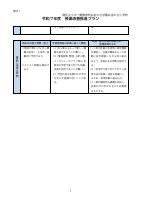 令和７年度授業改善推進プラン.pdfの7ページ目のサムネイル
