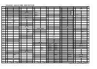 令和８年度白金の丘学園年間行事予定表.pdfの1ページ目のサムネイル