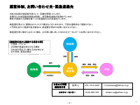 白金の丘学園 令和8年度港区保護者配布資料.pptx (1).pdfの4ページ目のサムネイル