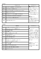 4月小学校だより.pdfの3ページ目のサムネイル