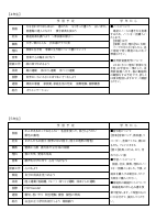4月小学校だより.pdfの4ページ目のサムネイル
