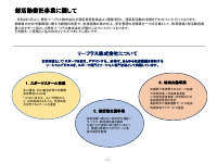 白金の丘学園 令和8年度港区保護者配布資料.pptx.pdfの2ページ目のサムネイル