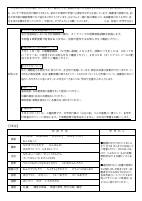5月　白丘の陽.pdfの2ページ目のサムネイル