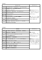 5月　白丘の陽.pdfの3ページ目のサムネイル