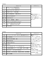 5月　白丘の陽.pdfの4ページ目のサムネイル