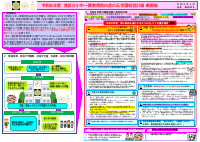 令和８年度港区立小中一貫教育校白金の丘学園_学園経営計画（概要）.pdfの1ページ目のサムネイル