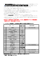 白丘の乱保護者案内.pdfの2ページ目のサムネイル