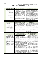 03_【白金の丘中】（様式１）令和７年度授業改善推進プラン.pdfの1ページ目のサムネイル