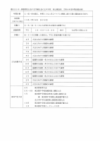 陸上競技部.pdfの1ページ目のサムネイル