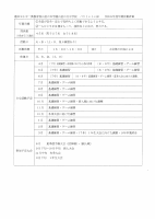 バドミントン部.pdfの1ページ目のサムネイル