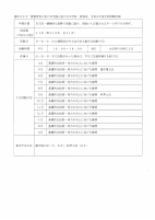 野球部.pdfの1ページ目のサムネイル