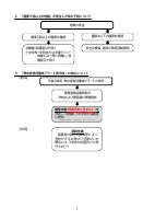 03_令和８年６月改訂【別紙２】非常災害時等の区立幼稚園、小中学校の対応フローについて.pdfの3ページ目のサムネイル