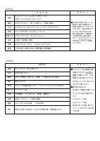 7月　白丘の陽.pdfの3ページ目のサムネイル