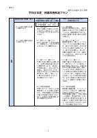 【白金の丘小】令和８年度授業改善推進プラン.pdfの1ページ目のサムネイル