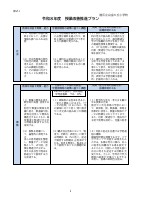【白金の丘小】令和８年度授業改善推進プラン.pdfの2ページ目のサムネイル