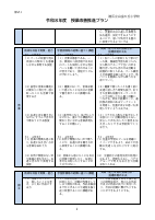 【白金の丘小】令和８年度授業改善推進プラン.pdfの4ページ目のサムネイル