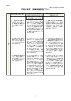 【白金の丘中】令和８年度授業改善推進プラン.pdfの2ページ目のサムネイル