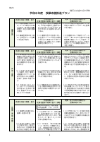 【白金の丘中】令和８年度授業改善推進プラン.pdfの4ページ目のサムネイル